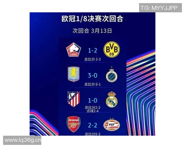 皇马与马竞欧冠次回合激战及比分走势分析